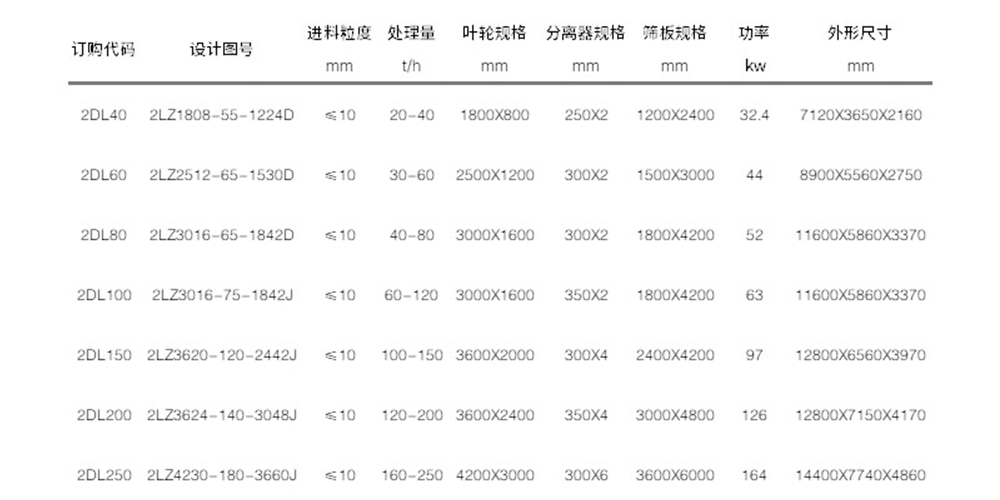 2LZ雙輪洗砂回收一體機(jī).jpg